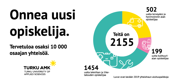 Kevään yhteishaun opiskelijavalinnan tulokset julkaistu – Turun  ammattikorkeakoulu